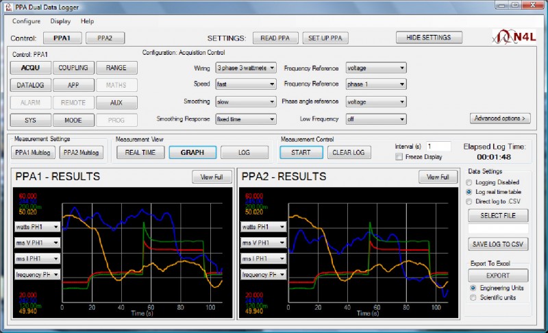 N4L PPA Dual Datalogger 软件 匹配用6通道功率分析仪