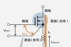 功率半导体IGBT/MOSFET应用中栅极电阻Rg的作用及选配指南