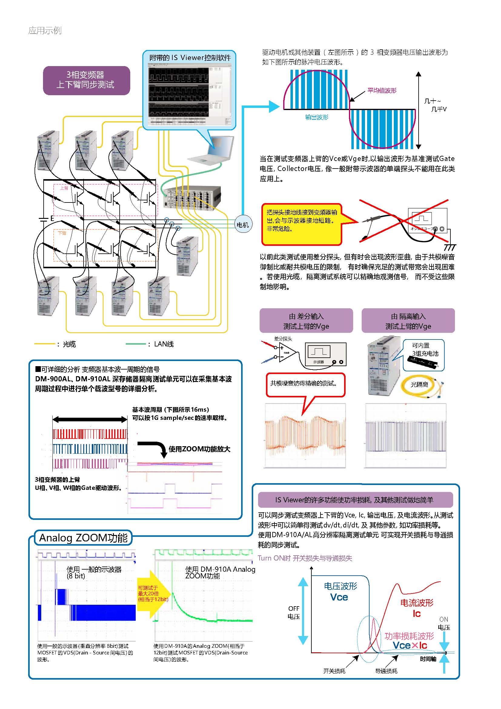 隔离测试系统样本_中文版_201806_页面_2.jpg